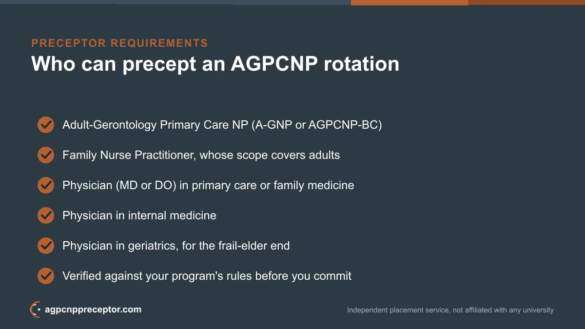 Checklist of eligible AGPCNP preceptors: adult-gerontology primary care NP, family NP, or physician in primary care, internal medicine, or geriatrics